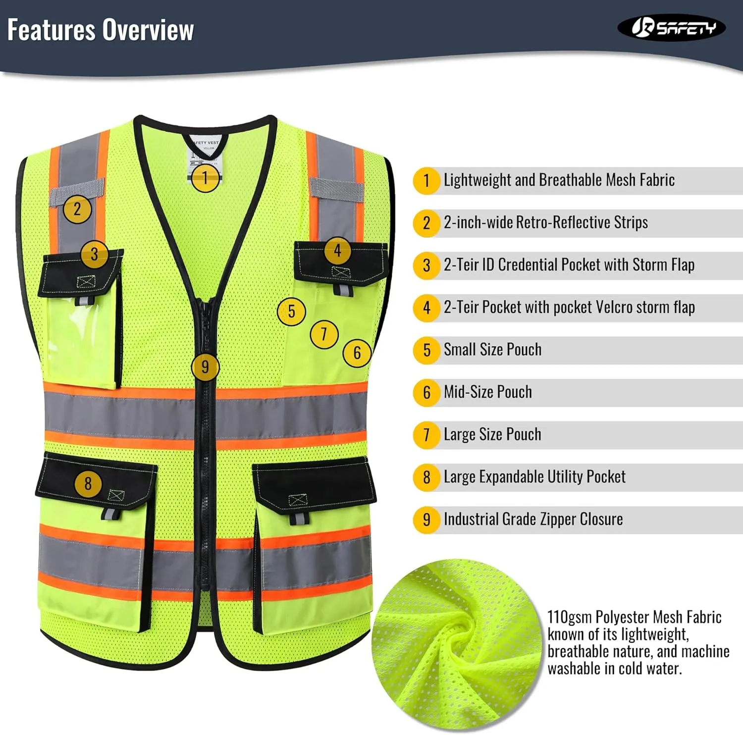 JKSafety Hi Vis Reflective Safety Vests for Men Women High Visibility Vest with Pockets Mesh Fabric Construction Safety Apparel Neon Vest for Work (220-Yellow XL)